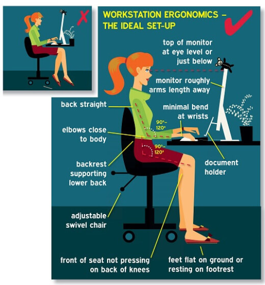 The Optimal Posture Office Chair